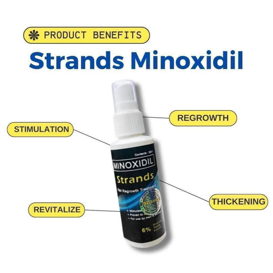 Minoxidil Strands Hair Regrowth Spray